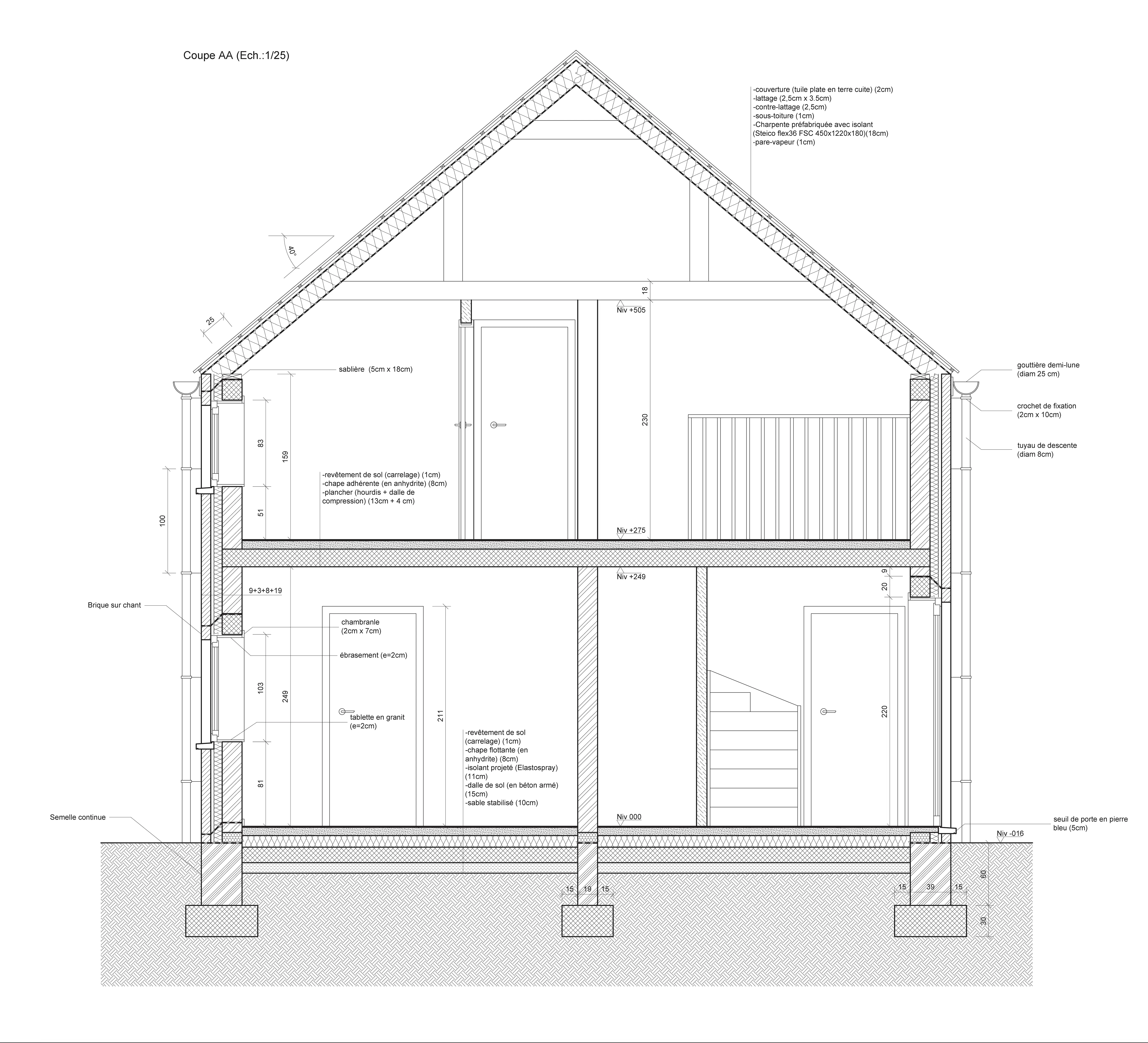 Plan vue l'élévation